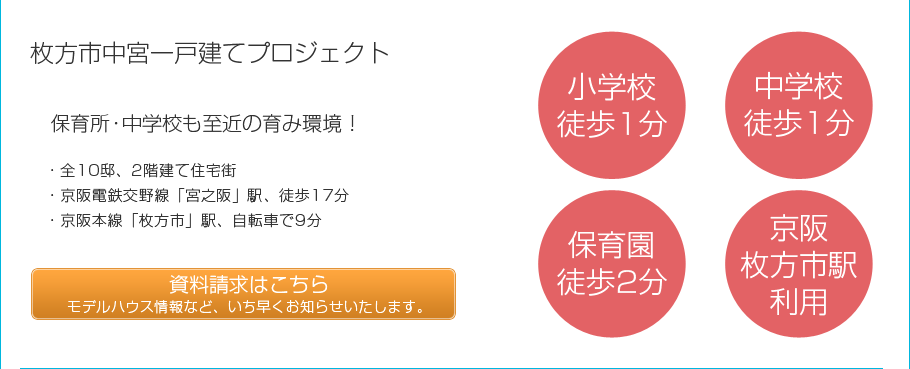 枚方市中宮一戸建てプロジェクト