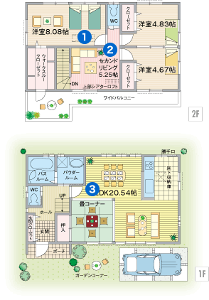 2階にも集いの場が欲しいあなたには セカンドリビング プラン 間取りプラン検索 京阪神 京阪沿線で育みデザインの一戸建てを展開する富士住研