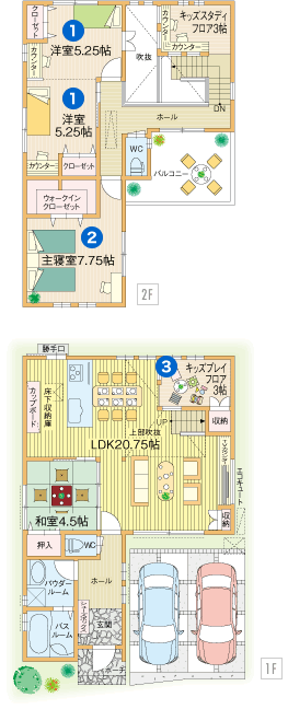 リビング横の子どもだけの可愛いおうちで遊べるキッズハウスのある住まい 間取りプラン検索 京阪神 京阪沿線で育みデザインの一戸建てを展開する富士住研