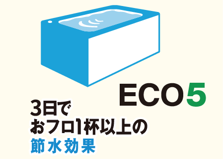 シャワートイレ