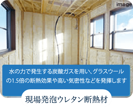 現場発泡ウレタン断熱材
