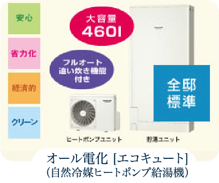 オール電化 [エコキュート]（自然冷媒ヒートポンプ給湯機）